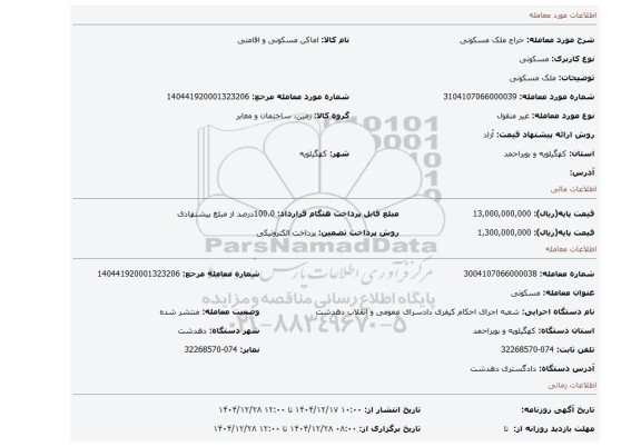 مزایده، ملک مسکونی