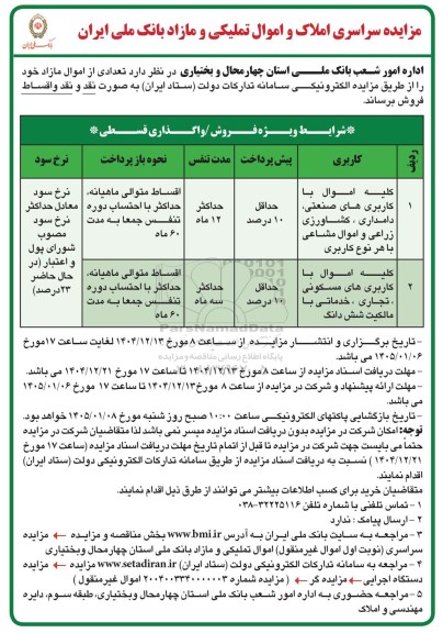 مزایده سراسری املاک و اموال