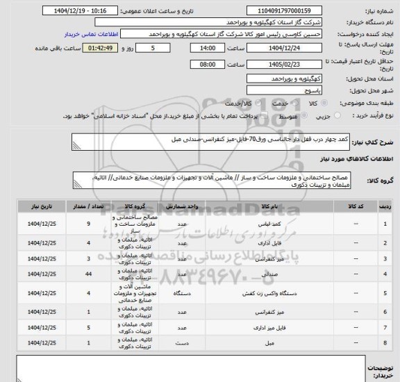 استعلام کمد چهار درب قفل دار جالباسی ورق70-فایل-میز کنفرانس-صندلی مبل