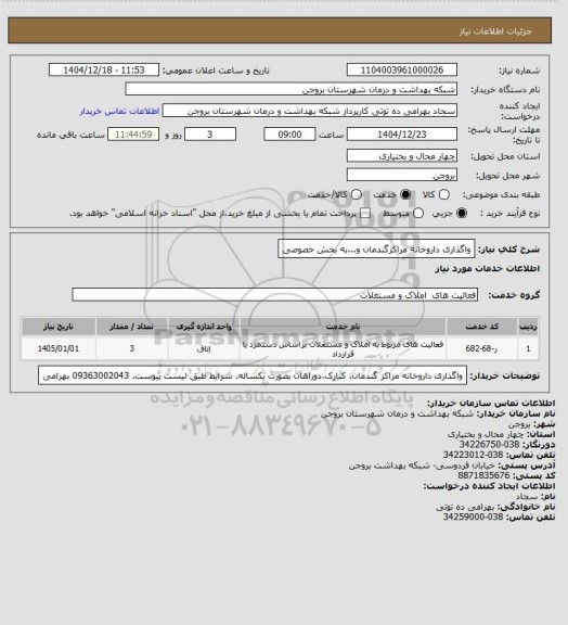 استعلام واگذاری داروخانه مراکزگندمان و...به بخش خصوصی