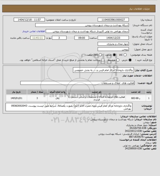 استعلام واگذاری داروخانه مراکز امام قیس و ... به بخش خصوصی
