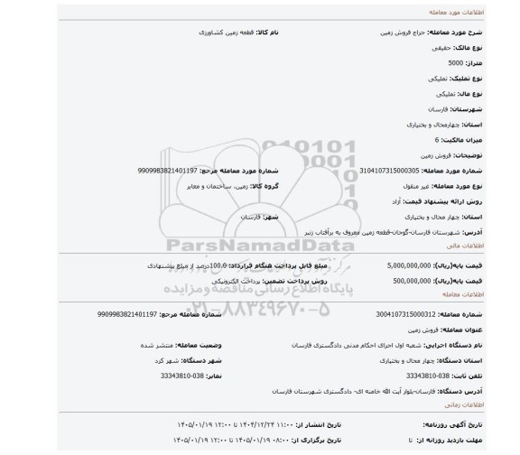 مزایده، فروش زمین