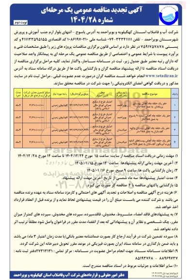 تجدید مناقصه عمومی حفر یک حلقه چاه آهکی روستای پریکدان ...- نوبت دوم