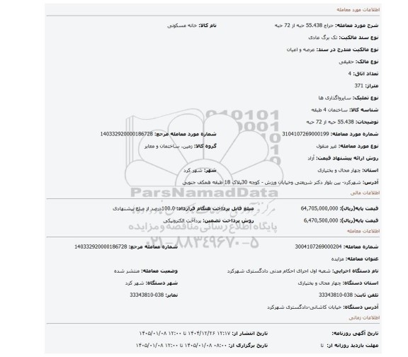 مزایده، 55.438 حبه از 72 حبه