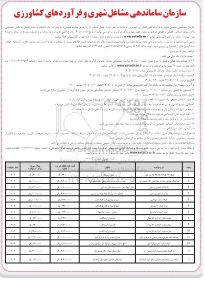 مزایده اجاره غرفه بازارچه تعاون - پارکینگ عمومی و...