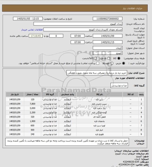 استعلام خرید تره بار درجه یک مصرفی سه ماه تحویل بصورت هفتگی