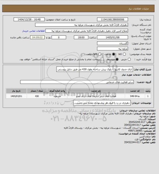 استعلام ارای جدول کانیوو با بلوک پیش ساخته بطول 430 متر طبق دتایل پیوستی