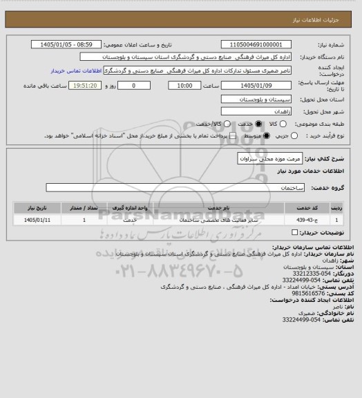 استعلام مرمت موزه محلی سراوان