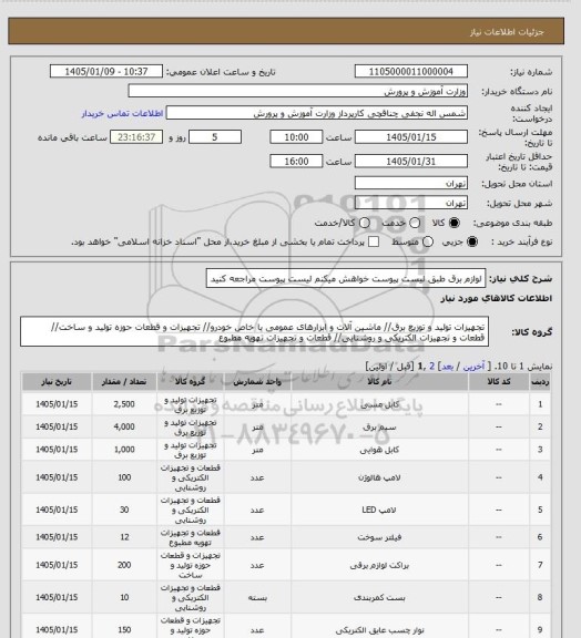 استعلام لوازم برق طبق لیست پیوست خواهش میکنم لیست پیوست مراجعه کنید