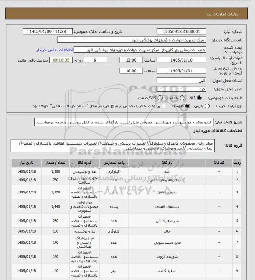 استعلام قندو چای و موادشوینده وبهداشتی مصرفی طبق لیست بارگذاری شده در فایل پیوستی ضمیمه درخواست.