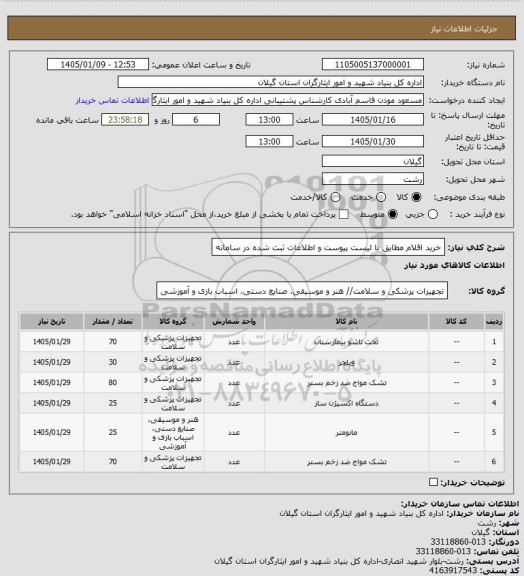 استعلام خرید اقلام مطابق با لیست پیوست و اطلاعات ثبت شده در سامانه
