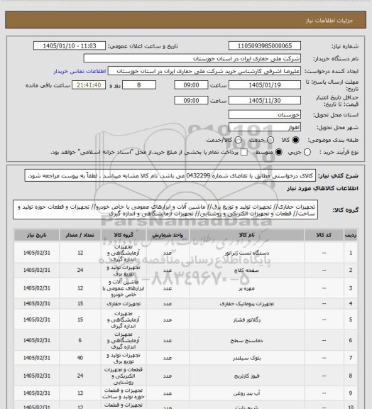 استعلام کالای درخواستی مطابق با تقاضای شماره  0432299 می باشد. نام کالا مشابه میباشد . لطفاً به پیوست مراجعه شود.