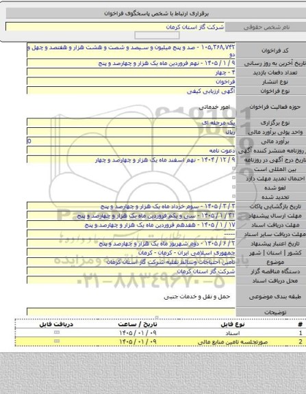 مناقصه, تامین احتیاجات وسائط نقلیه شرکت گاز استان کرمان