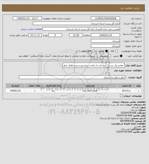 استعلام خط و پیک پستی خرم آباد به زاغه و بیرانشهر و روستاهای تابع