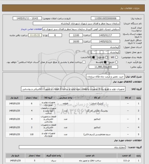 استعلام خرید ،تعمیر و مرمت چاه های سازمان