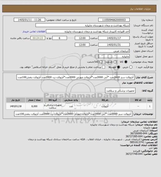استعلام آنژیوکت سبز  2000عدد *آبی 2000عدد*آنژیوکت صورتی 2000عدد*آنژیوکت زرد 2000عدد آنژیوکت بنفش100عدد