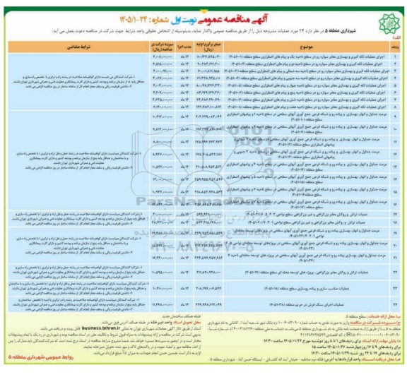 مناقصه اجرای عملیات لکه گیری و بهسازی معابر سواره رو ...