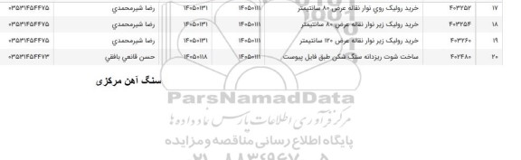 استعلام خرید رولیک روی نوار نقاله عرض 80 سانتیمتر....