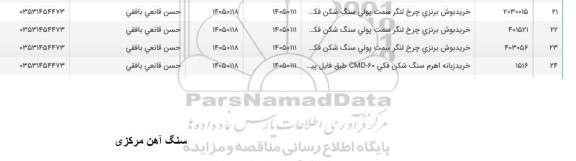 استعلام خرید بوش برنزی چرخ لنگر سمت پولی سنگ شکن فک...