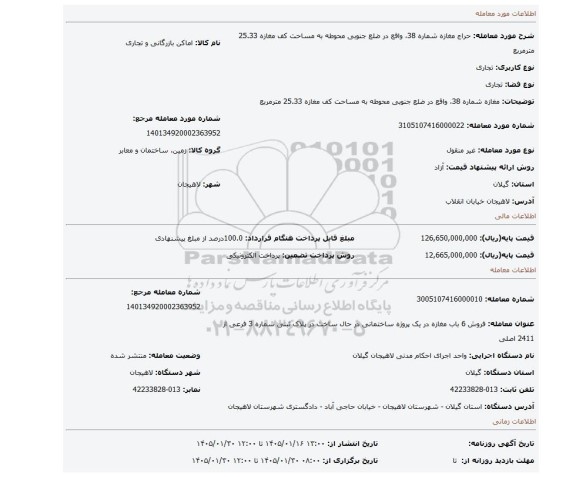 مزایده،  مغازه شماره 38، واقع در ضلع جنوبی محوطه به مساحت کف مغازه 25.33 مترمربع