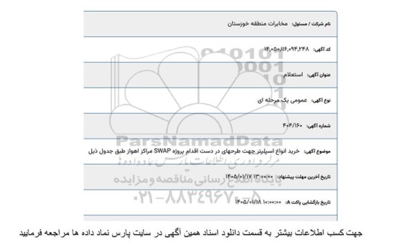 استعلام خرید انواع اسپلیتر جهت طرحهای در دست اقدام پروژه SWAP مراکز 