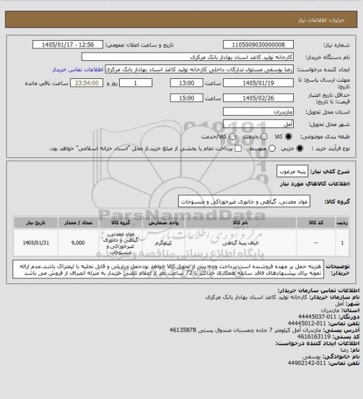 استعلام پنبه مرغوب