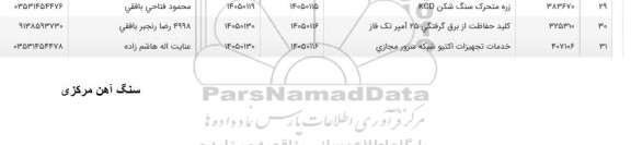استعلام کلید حفاظت از برق گرفتگی 25 آمپر تک فاز ...