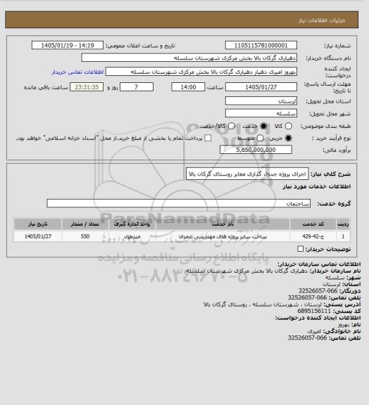 استعلام اجرای پروژه جدول گذاری معابر روستای گرکان بالا