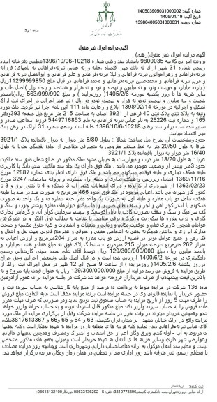 مزایده ملک به پلاک ثبتی 40 فرعی از 3921 اصلی به مساحت 215 مترمربع 