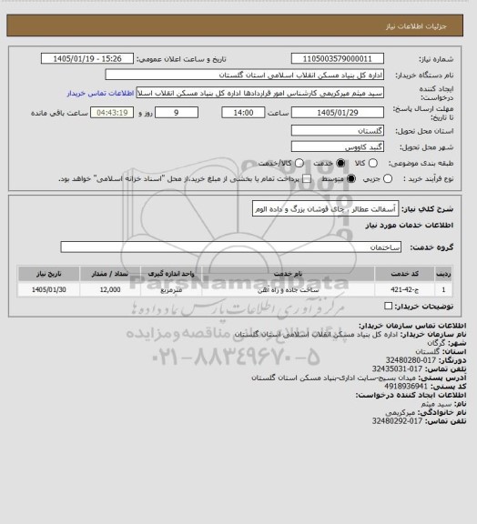 استعلام آسفالت عطالر ، چای قوشان بزرگ و داده الوم