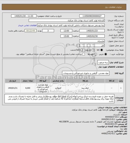 استعلام پنبه مرغوب