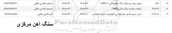 استعلام چهار ردیف زره بغل سنگ شکن ....