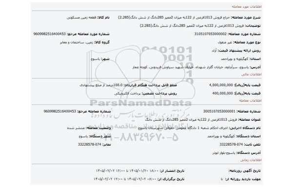مزایده،  فروش 1013فرعی از 122به میزان 2ممیز 285دانگ از شش دانگ(2.285)