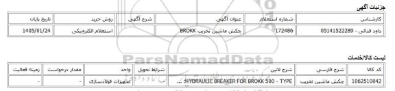 استعلام الکترونیکی، چکش ماشین تخریب BROKK