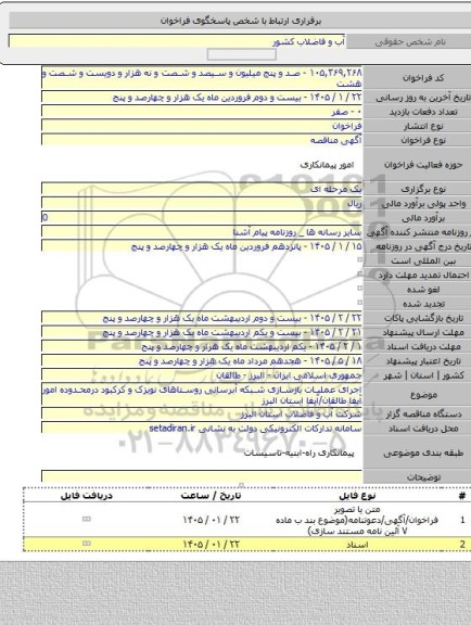مناقصه, اجرای عملیات بازسازی شبکه آبرسانی روستاهای نویزک و کرکبود درمحدوده امور آبفا طالقان/آبفا استان البرز