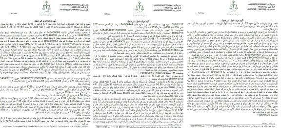 مزایده فروش پلاک ثبتی 471 فرعی از 9769 اصلی 