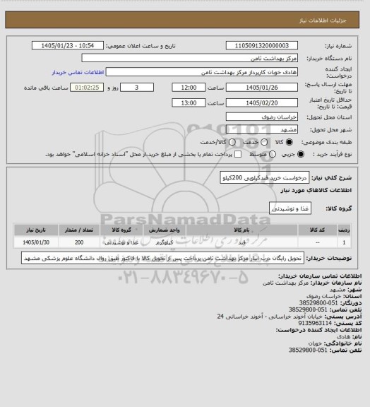 استعلام درخواست خرید قندکیلویی 200کیلو