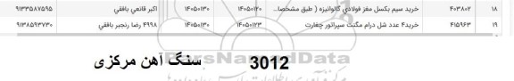 استعلام خرید 4 عدد شل درام مگنت سپراتور چغارت 