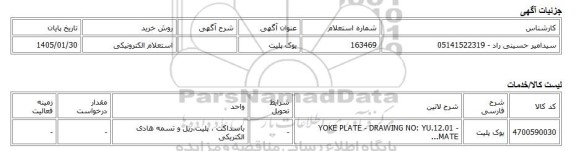 استعلام الکترونیکی، یوک پلیت