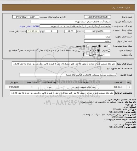 استعلام حفر چاه دستی کوهان دماوند ( عمق 40 متر- قطر حفاری 1.6 متر به همراه قالب ریزی بتنی و احداث 40 متر گالری )