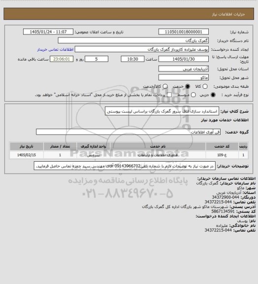 استعلام استاندارد سازی اتاق سرور گمرک بازرگان براساس لیست پیوستی