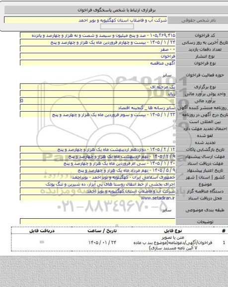 مناقصه, اجرای بخشی از خط انتقال روستا های پی آبزار، ده شیرین و تنگ پوتک