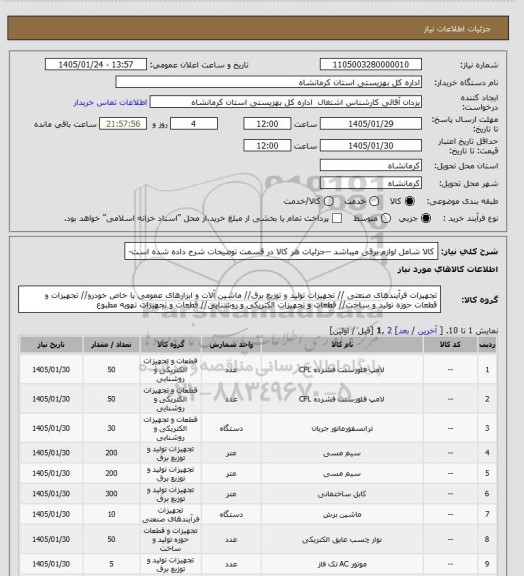 استعلام کالا شامل لوازم برقی میباشد --جزئیات هر کالا در قسمت توضیحات شرح داده شده است-
