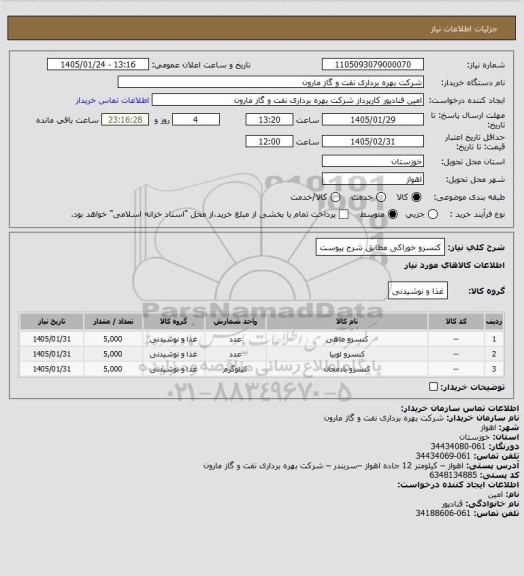 استعلام کنسرو خوراکی مطابق شرح پیوست