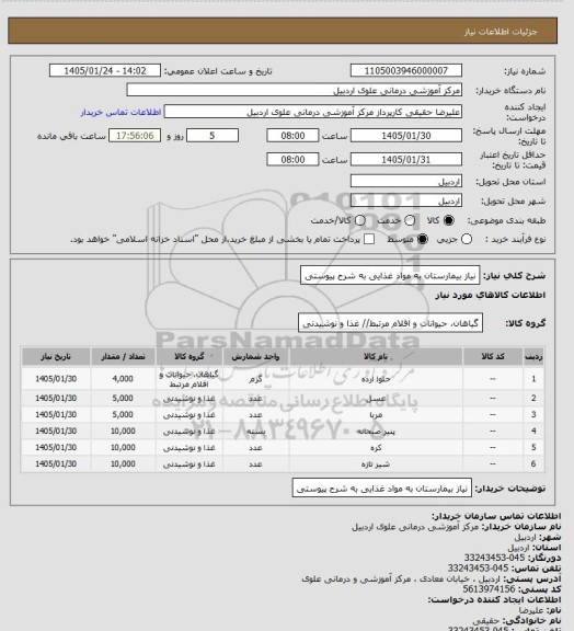 استعلام نیاز بیمارستان به مواد غذایی به شرح پیوستی