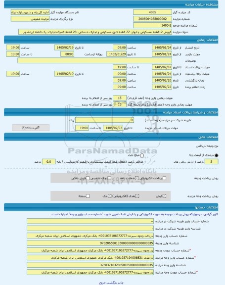 مزایده ، فروش 12قطعه مسکونی چابهار- 22 قطعه فنوج مسکونی و تجاری خدماتی- 28 قطعه قصرقندتجاری- یک قطعه ایرانشهر -مزایده زمین  - اس