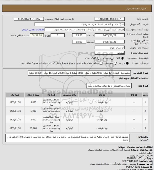 استعلام مشد-ورق فولادی 12 میل (4000کیلو) 8 میل (5000 کیلو) 6 میل  (2000 کیلو) 15 میل ( 15000 کیلو)