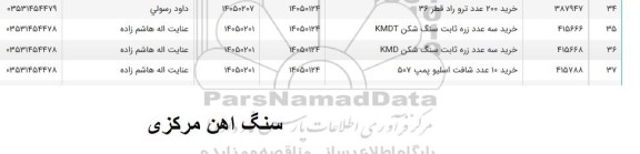 استعلام خرید 200 عدد ترو راد قطر 36 ..
