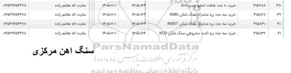 استعلام خرید سه عدد زره متحرک سنگ شکن KMD....
