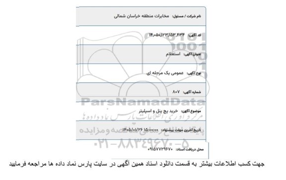 استعلام خرید پچ پنل و اسپلیتر 